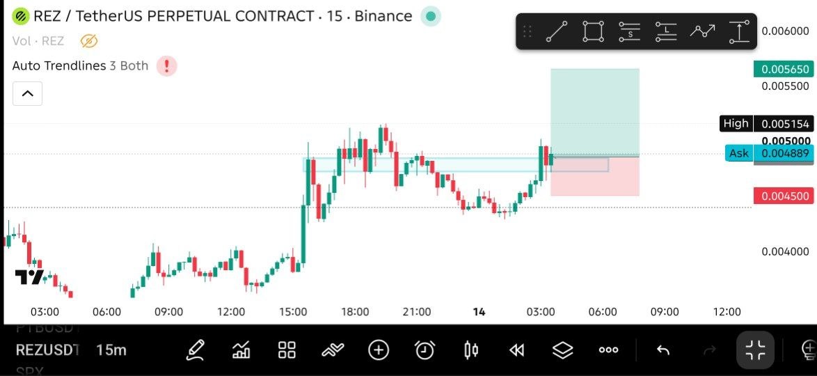 Скриншот сигнала REZUSDT LONG от THE MASTER (CRYPTO)