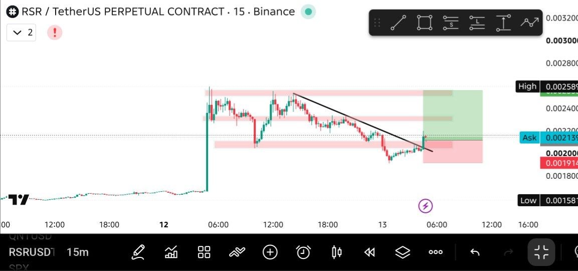 RSRUSDT LONG signal screenshot by THE MASTER (CRYPTO)