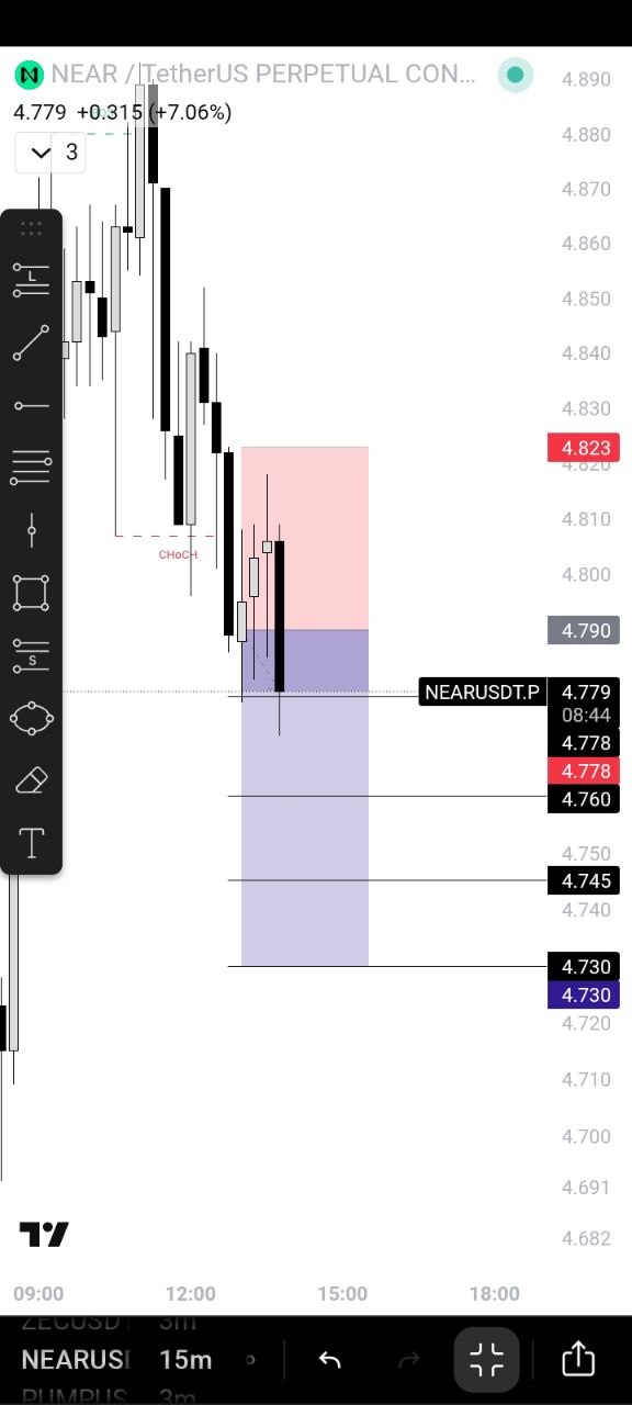 NEARUSDT SHORT signal screenshot by 🚀 صالحی کریپتو | 𝗦𝗮𝗹𝗲𝗵𝗶 𝗖𝗿𝘆𝗽𝘁𝗼