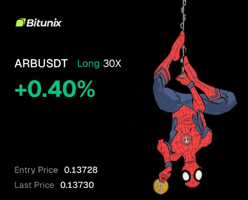 ARBUSDT LONG signal screenshot by ANNA TRADE