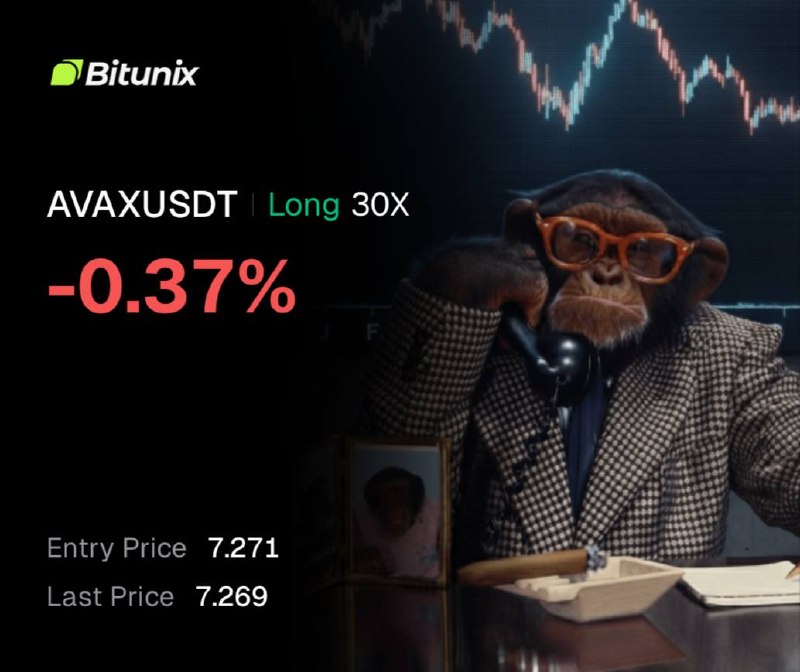 AVAXUSDT LONG signal screenshot by ANNA TRADE