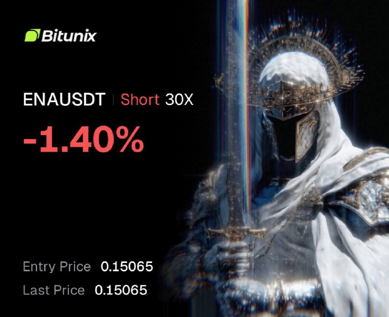 ENAUSDT SHORT signal screenshot by ANNA TRADE