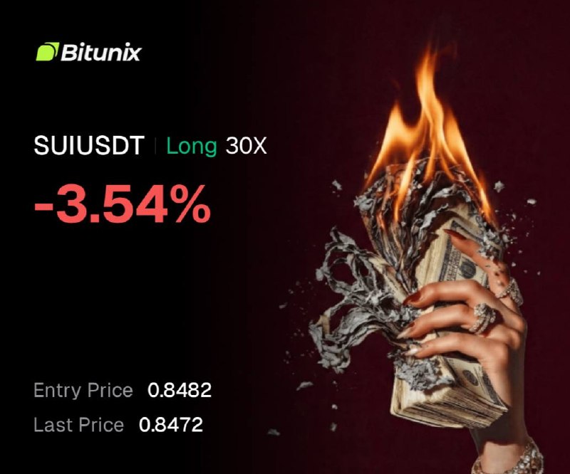 SUIUSDT LONG signal screenshot by ANNA TRADE