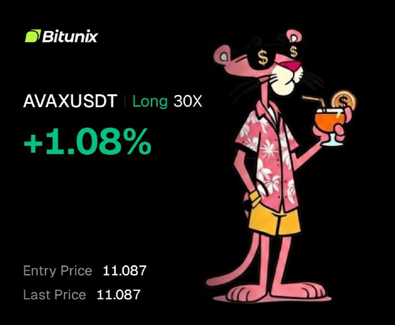 AVAXUSDT LONG signal screenshot by ANNA TRADE