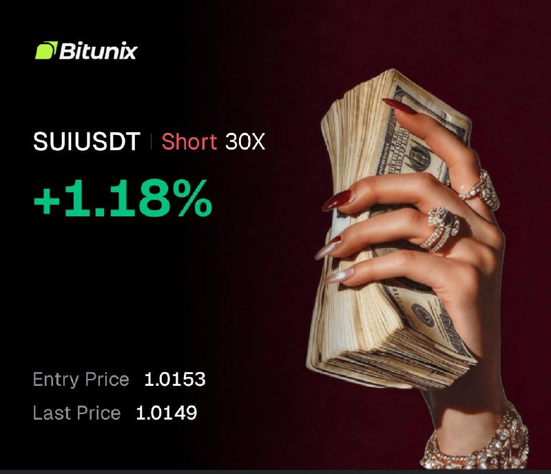 اسکرین‌شات سیگنال SUIUSDT SHORT از ANNA TRADE