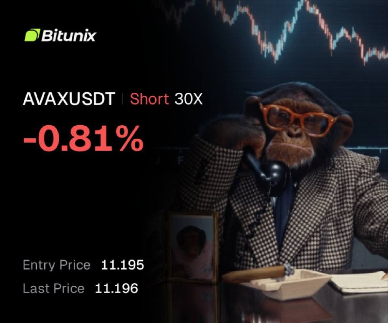 اسکرین‌شات سیگنال AVAXUSDT SHORT از ANNA TRADE
