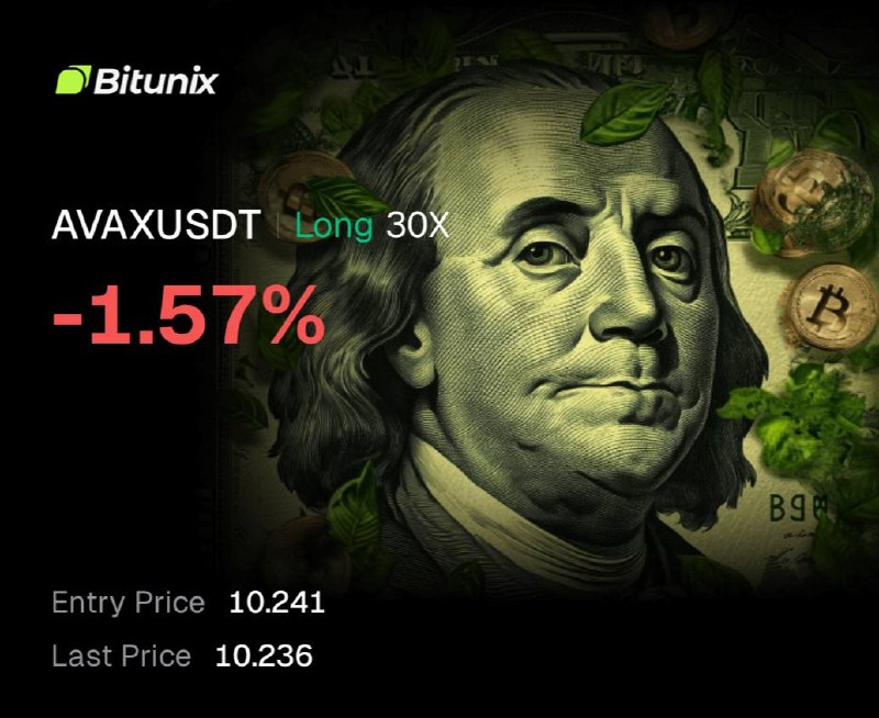 اسکرین‌شات سیگنال AVAXUSDT LONG از ANNA TRADE