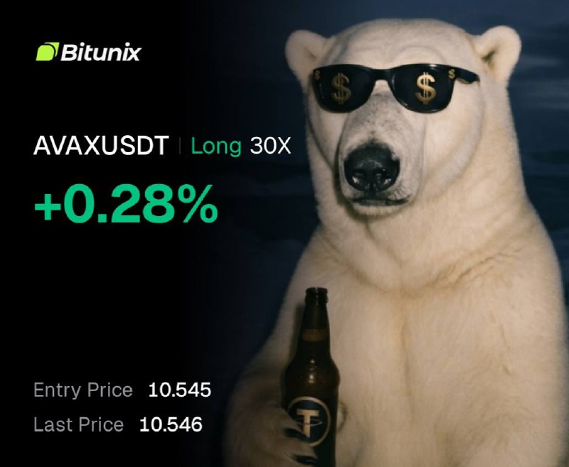 اسکرین‌شات سیگنال AVAXUSDT LONG از ANNA TRADE