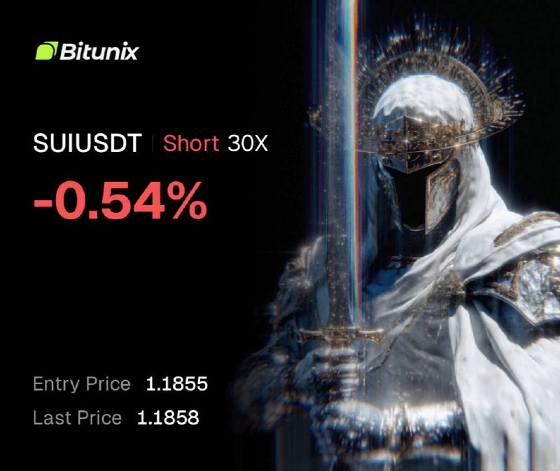SUIUSDT SHORT signal screenshot by ANNA TRADE