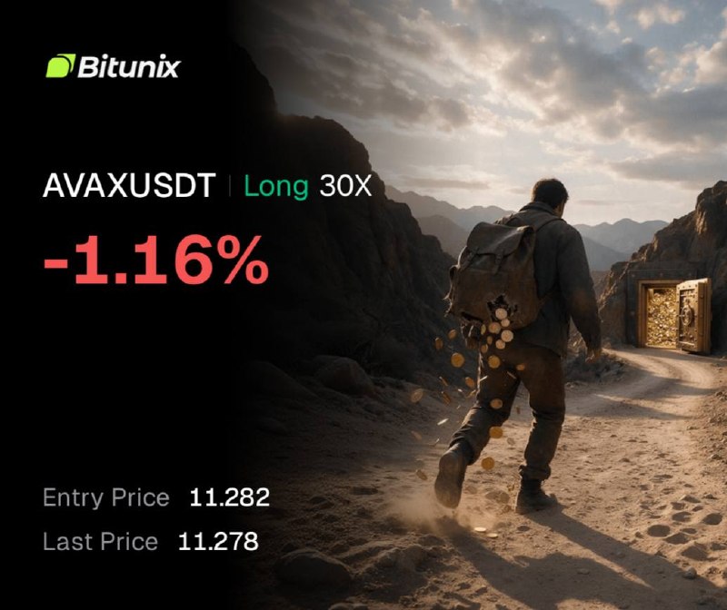 اسکرین‌شات سیگنال AVAXUSDT LONG از ANNA TRADE
