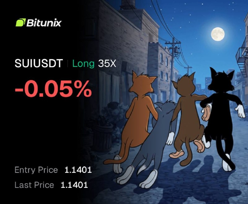 SUIUSDT LONG signal screenshot by ANNA TRADE