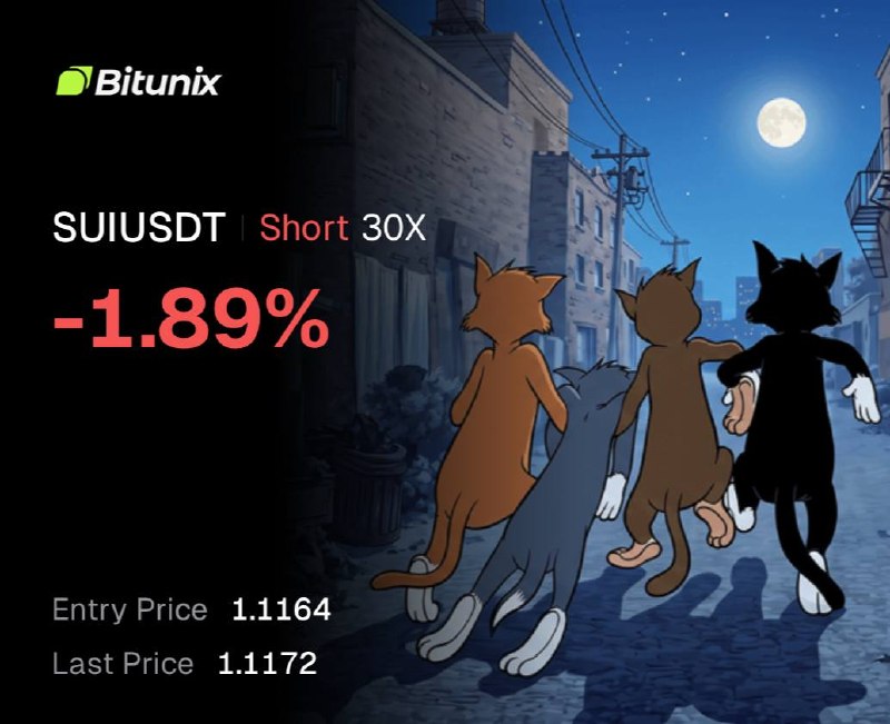 SUIUSDT SHORT signal screenshot by ANNA TRADE