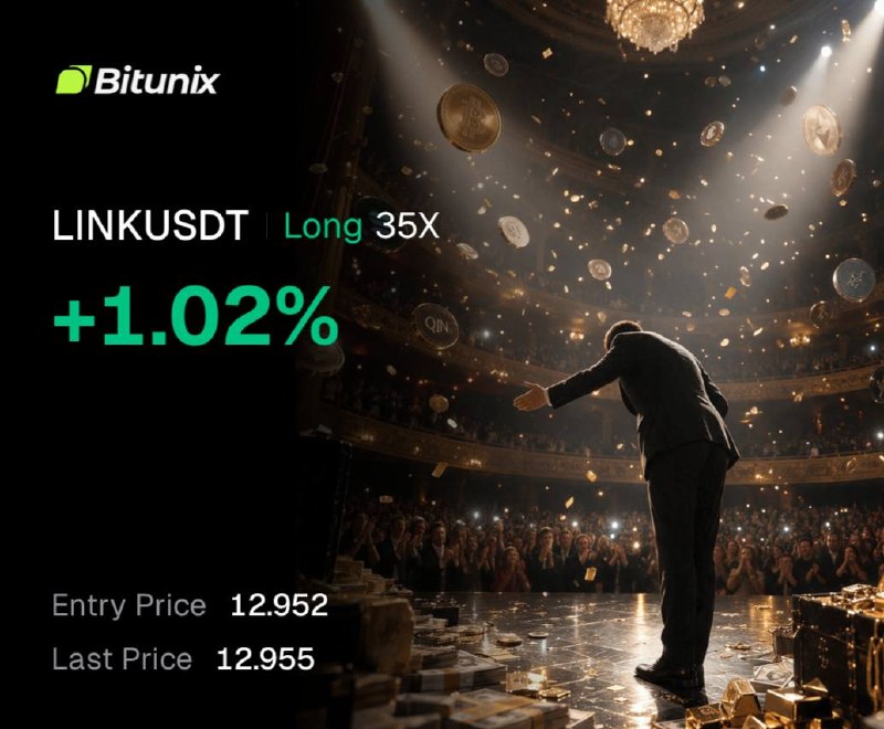 LINKUSDT LONG signal screenshot by ANNA TRADE