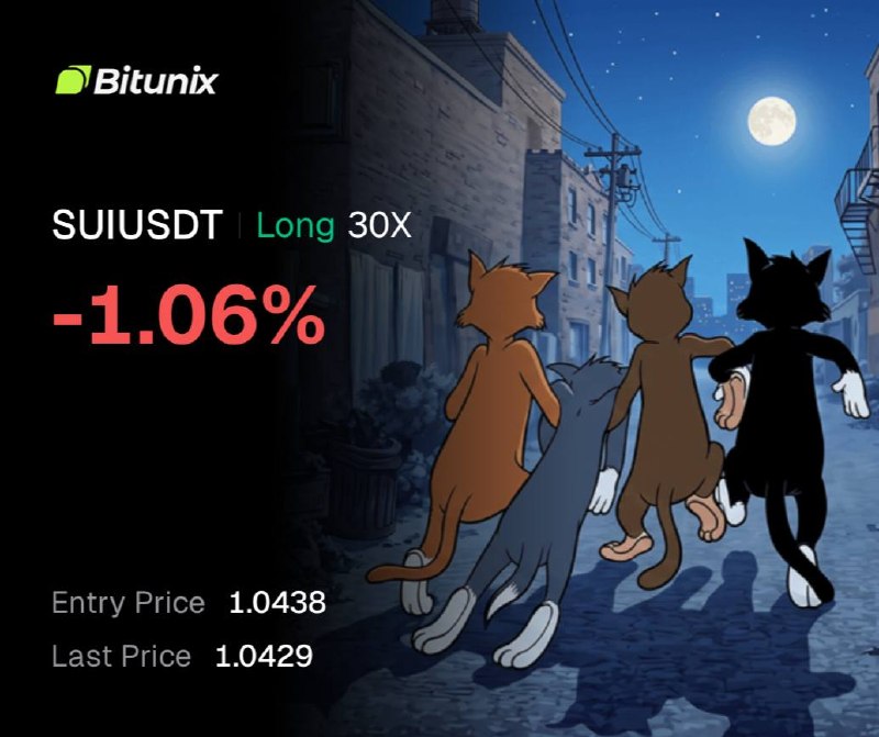 SUIUSDT LONG signal screenshot by ANNA TRADE