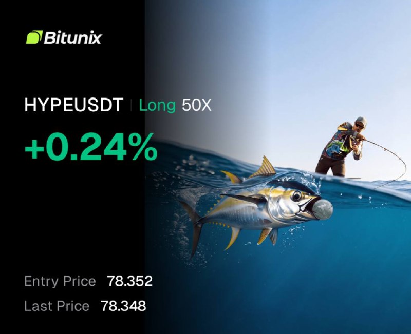 HYPEUSDT LONG signal screenshot by ANNA TRADE