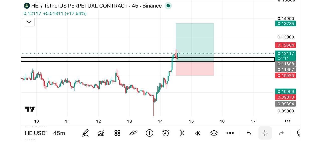 HEIUSDT LONG signal screenshot by تریدر | دلار | ارزدیجیتال