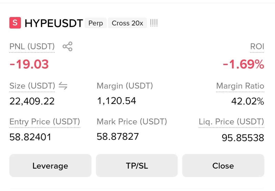 HYPEUSDT SHORT signal screenshot by Binance Killers® VIP