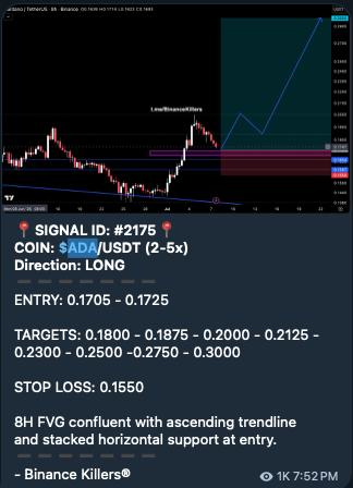 اسکرین‌شات سیگنال ADAUSDT LONG از Binance Killers