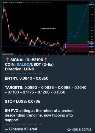 اسکرین‌شات سیگنال ALGOUSDT LONG از Binance Killers