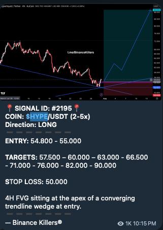 HYPEUSDT LONG signal screenshot by Binance Killers