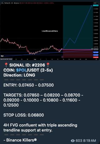 POLUSDT LONG signal screenshot by Binance Killers