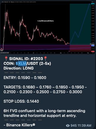XLMUSDT LONG signal screenshot by Binance Killers