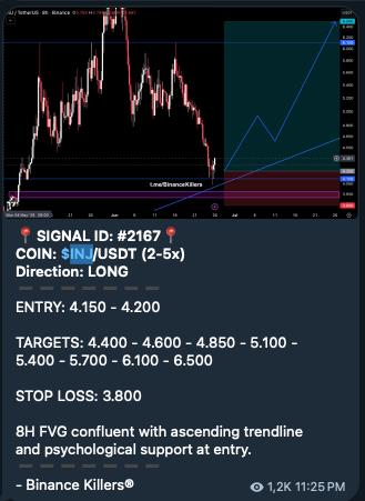 INJUSDT LONG signal screenshot by Binance Killers