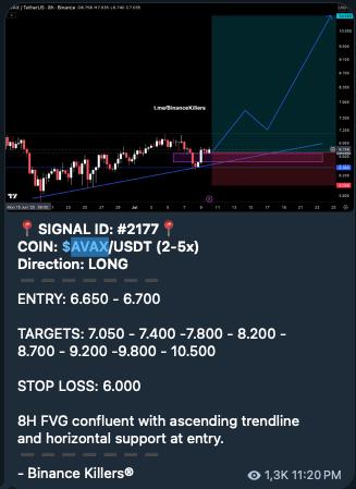 AVAXUSDT LONG signal screenshot by Binance Killers