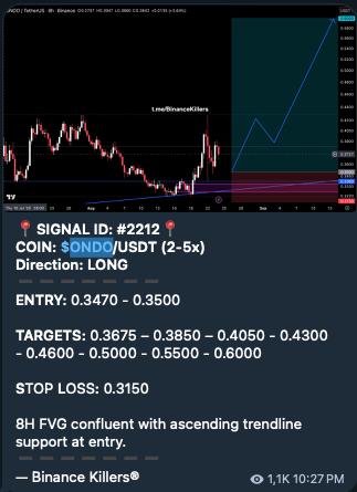ONDOUSDT LONG signal screenshot by Binance Killers