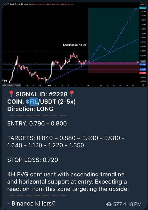 FILUSDT LONG signal screenshot by Binance Killers
