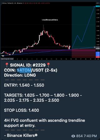 ATOMUSDT LONG signal screenshot by Binance Killers