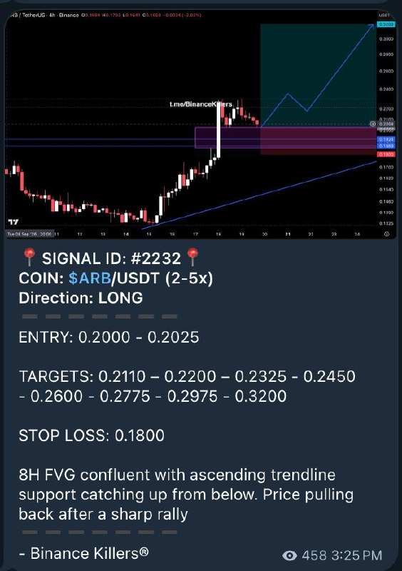 ARBUSDT LONG signal screenshot by Binance Killers