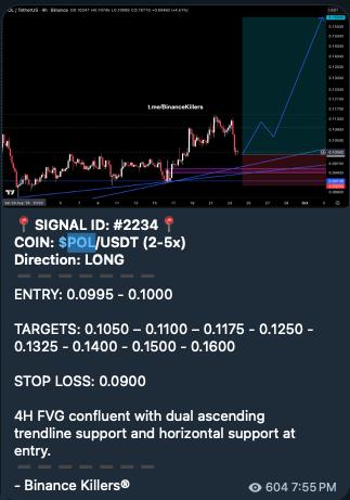 Скриншот сигнала POLUSDT LONG от Binance Killers