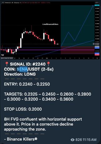 ENAUSDT LONG signal screenshot by Binance Killers