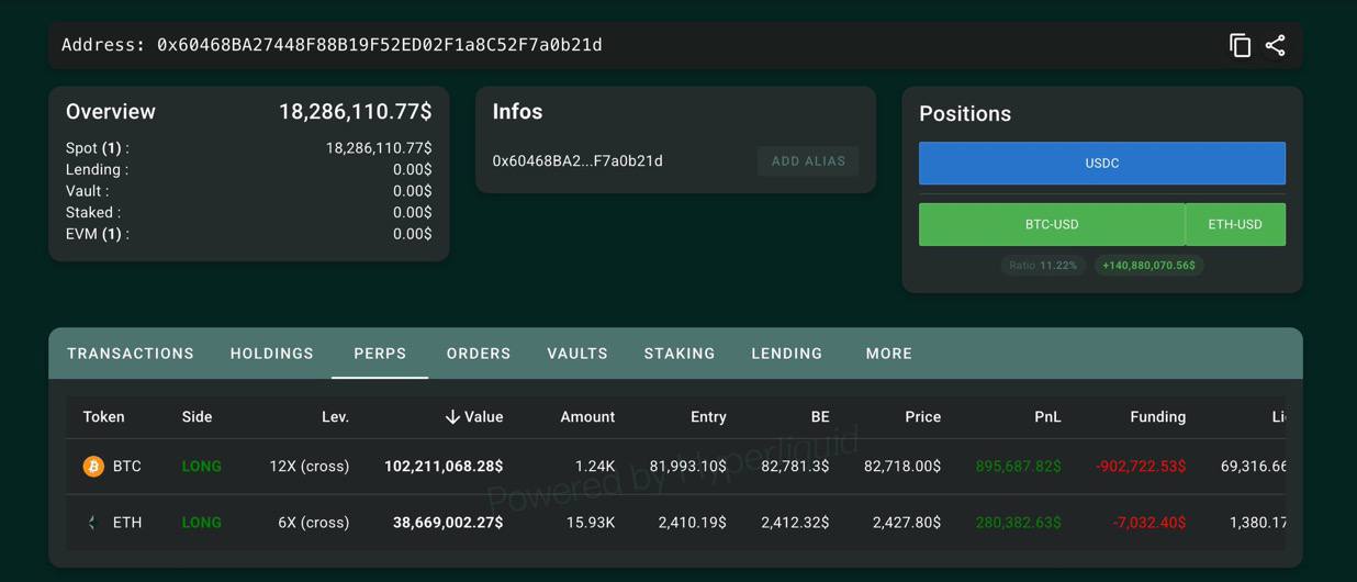 BTCUSDT LONG signal screenshot by BITFA ™️‌| بیتفا