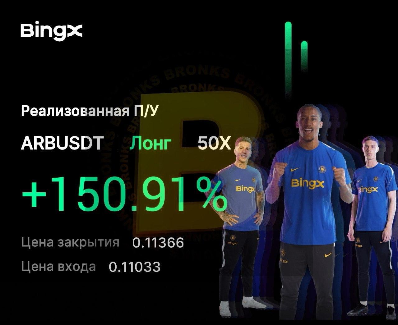 ARBUSDT LONG signal screenshot by Bronks