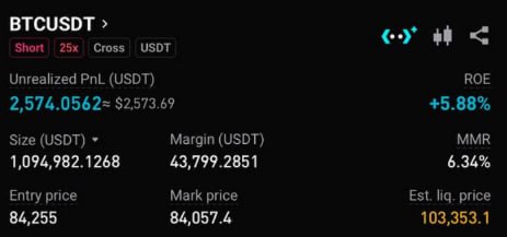Скриншот сигнала BTCUSDT SHORT от Choco Guild Trader