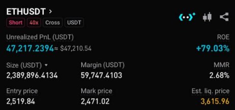 ETHUSDT SHORT signal screenshot by Choco Guild Trader