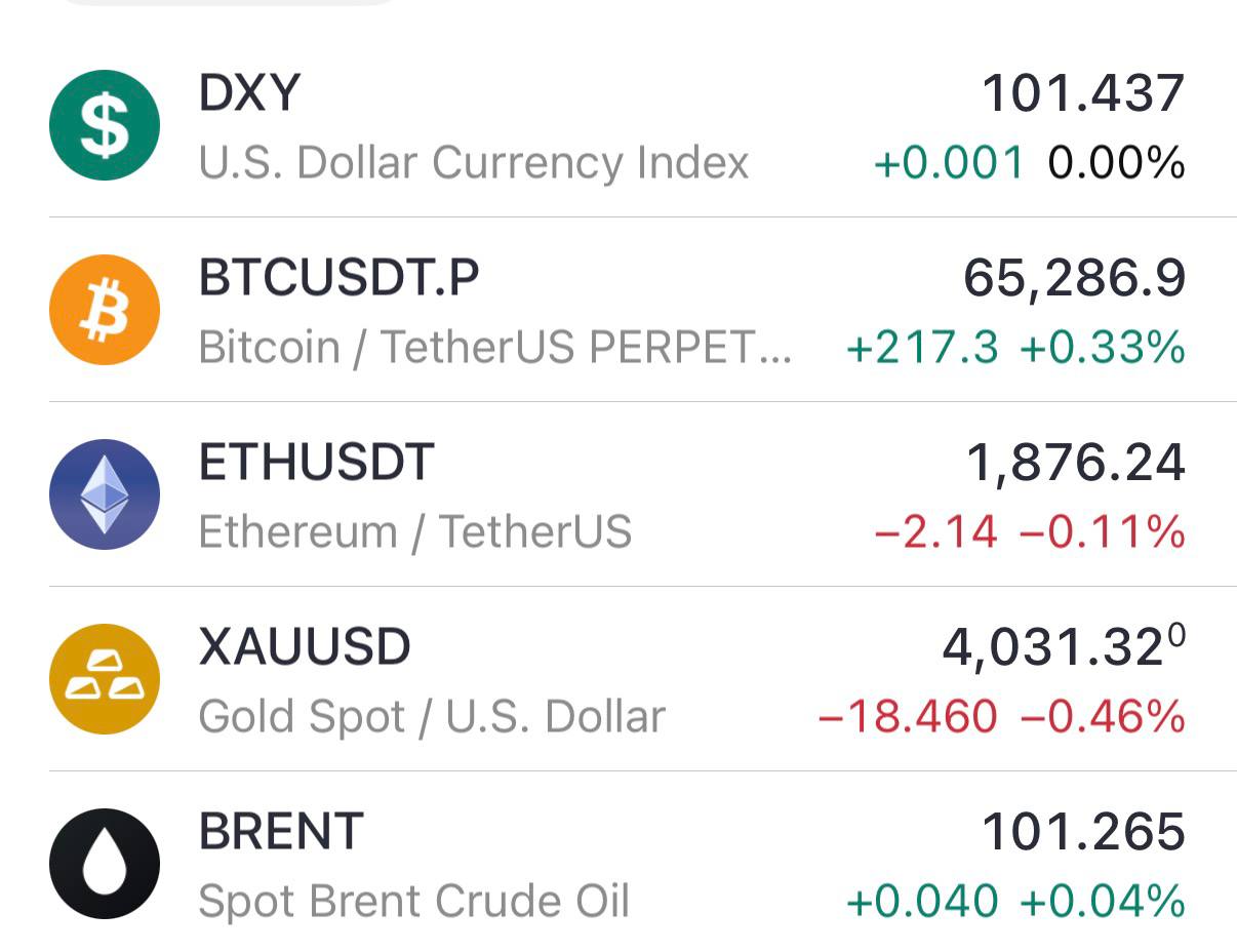 اسکرین‌شات سیگنال BTCUSDT LONG از Coin Signals