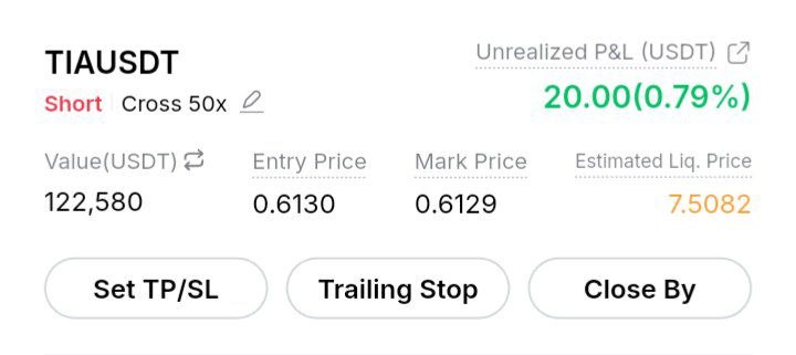 TIAUSDT SHORT signal screenshot by Cornix Scalping Signals (free)