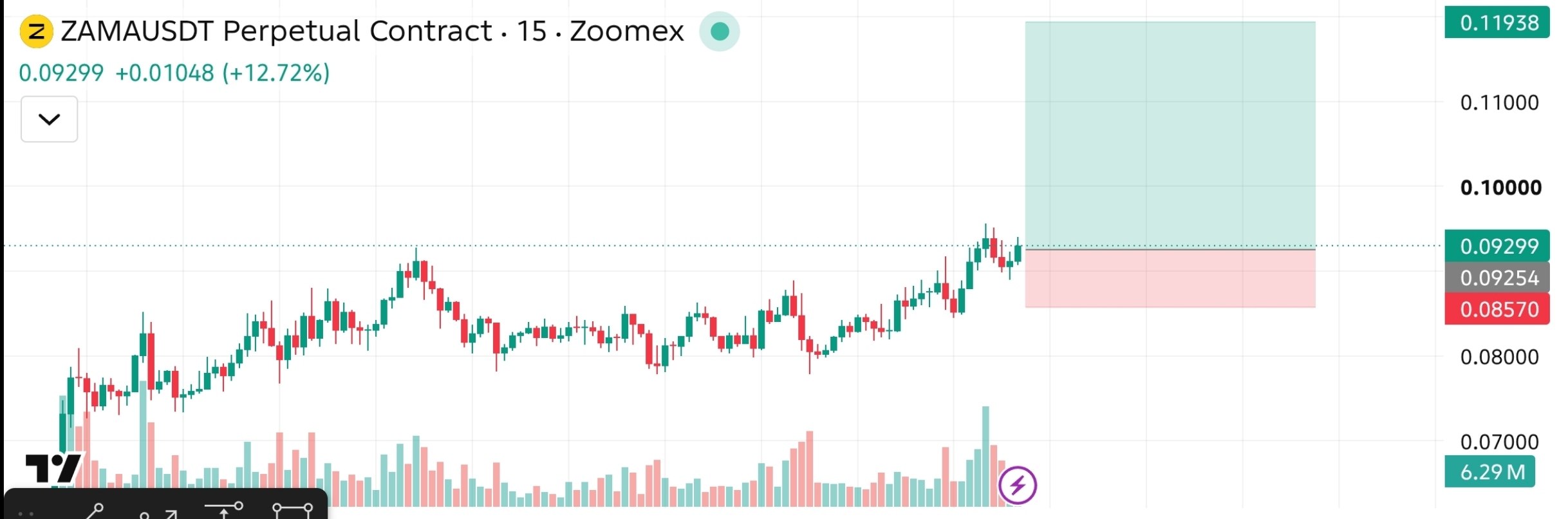 ZAMAUSDT LONG signal screenshot by The Crypto Ghost 👻