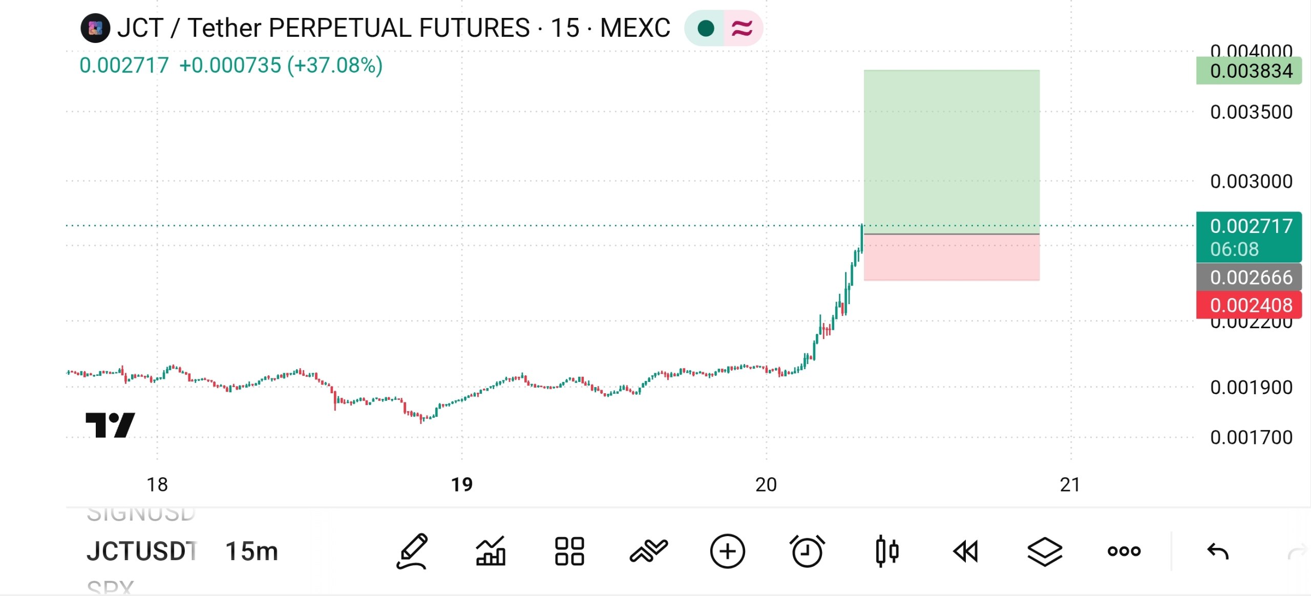 Скриншот сигнала JCTUSDT LONG от The Crypto Ghost 👻