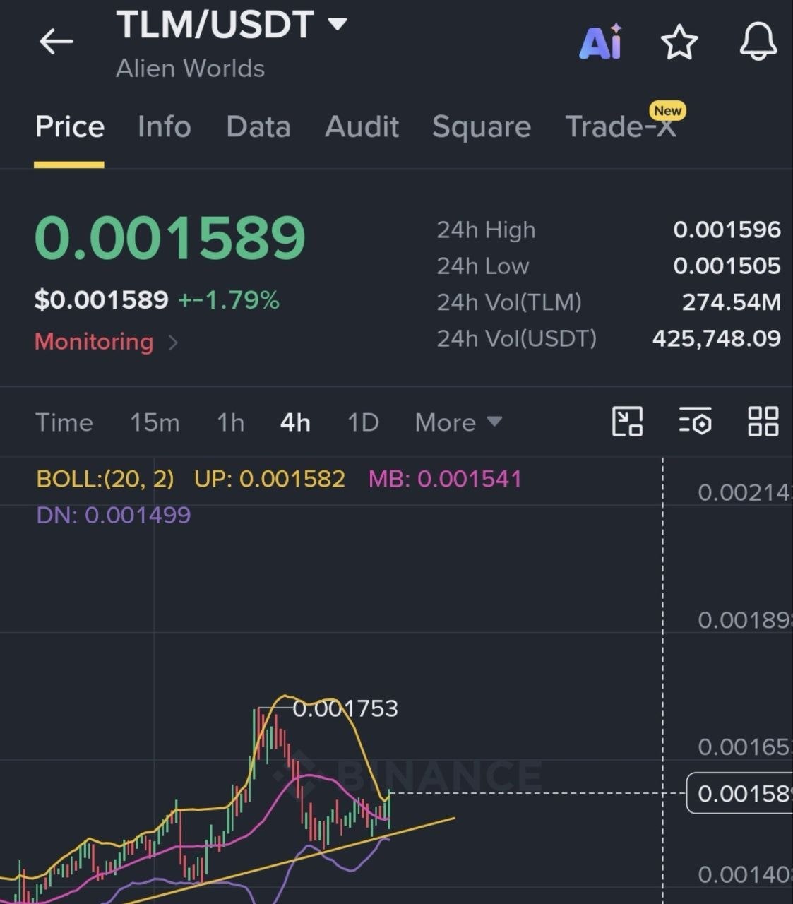 اسکرین‌شات سیگنال TLMUSDT LONG از Crypto King Keyur