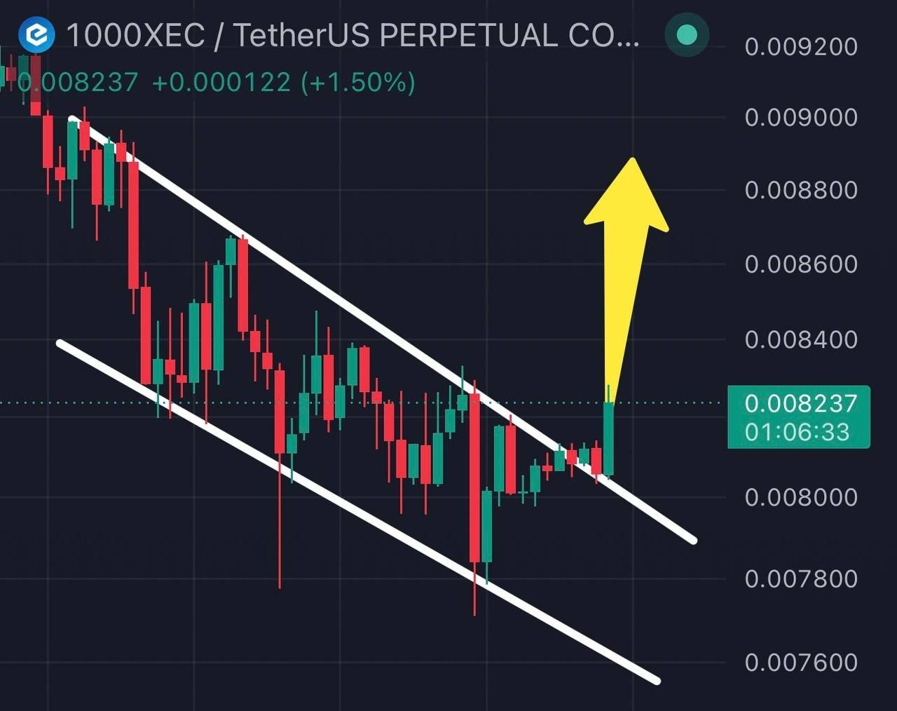 1000XECUSDT LONG signal screenshot by Crypto King Keyur