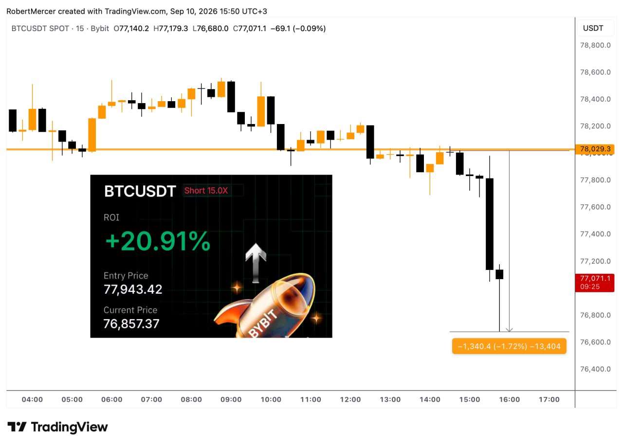 اسکرین‌شات سیگنال BTCUSDT SHORT از Klondike (Crypto Rush) ⚠️