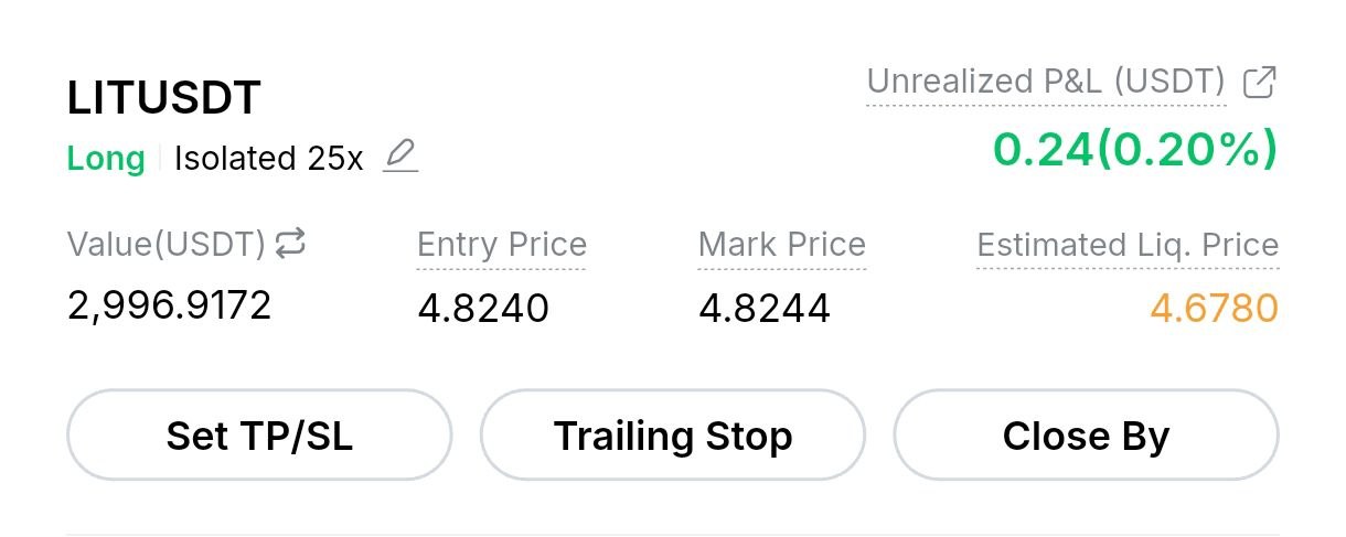 اسکرین‌شات سیگنال LITUSDT LONG از Crypto Profit