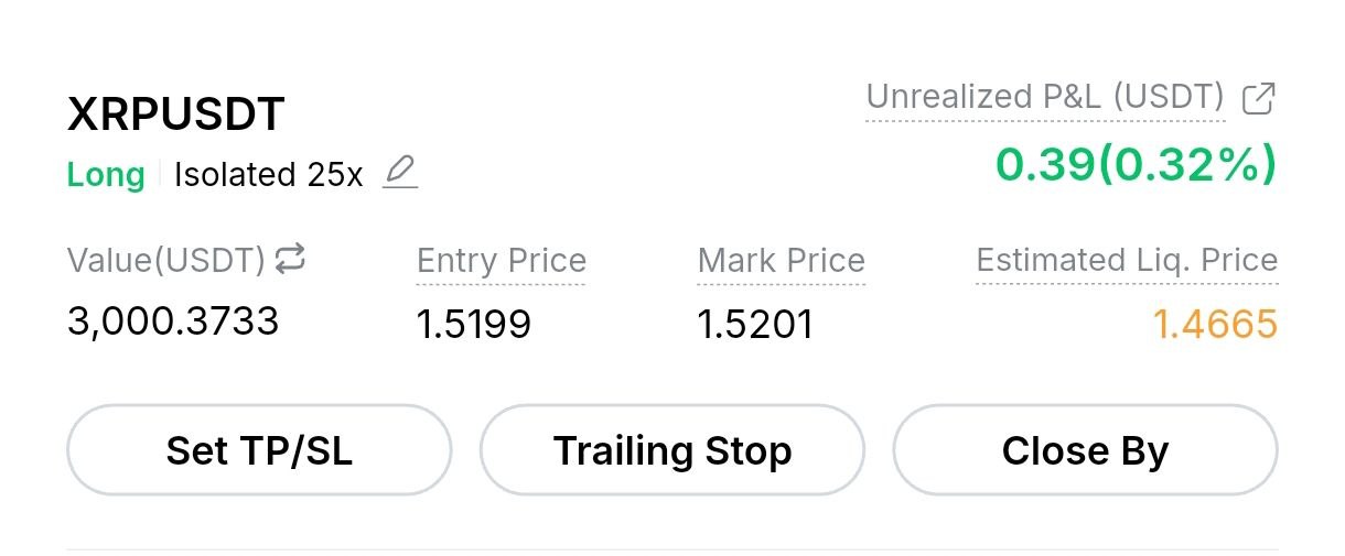 اسکرین‌شات سیگنال XRPUSDT LONG از Crypto Profit