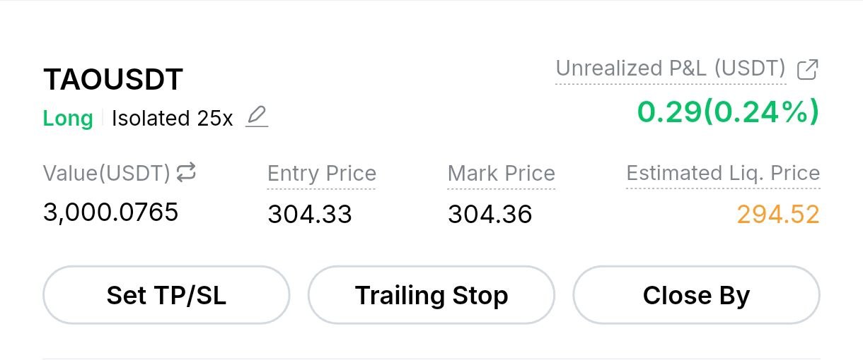 اسکرین‌شات سیگنال TAOUSDT LONG از Crypto Profit