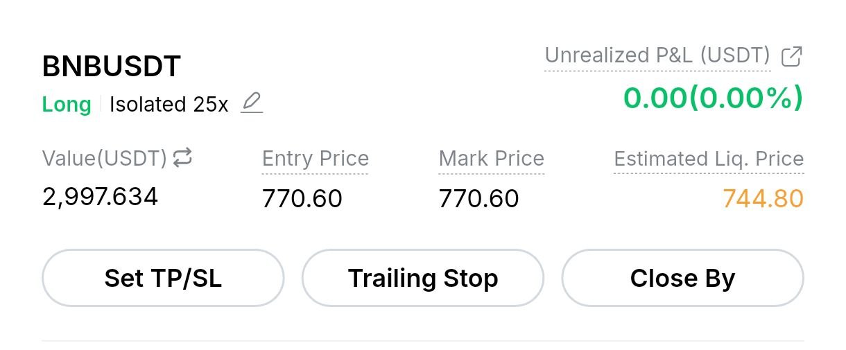 Скриншот сигнала BNBUSDT LONG от Crypto Profit