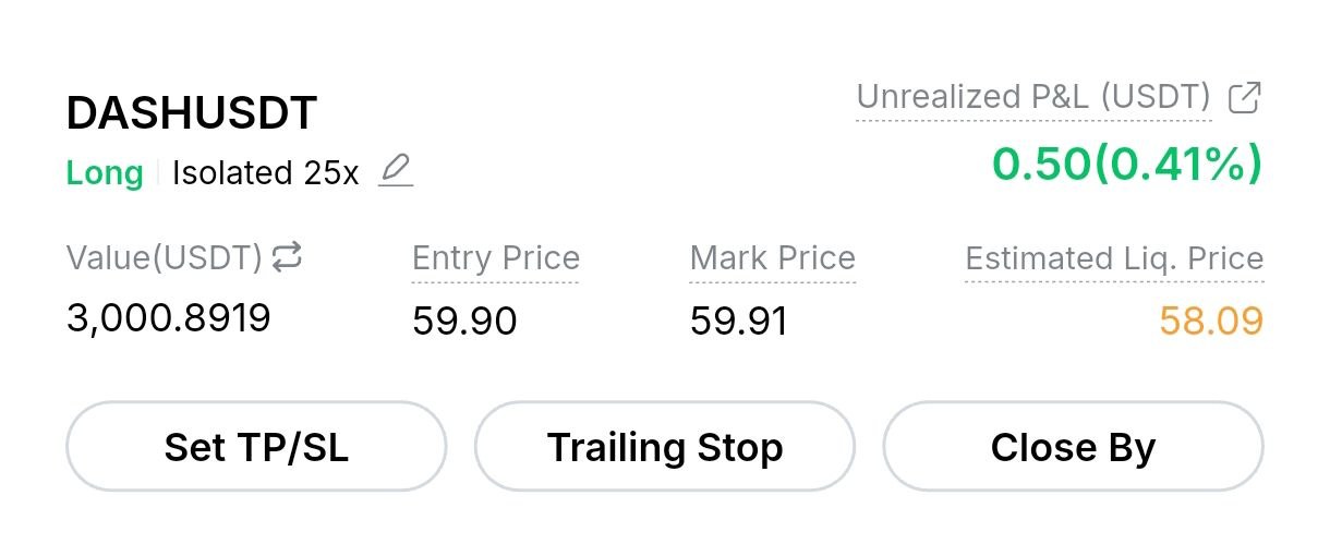 DASHUSDT LONG signal screenshot by Crypto Profit
